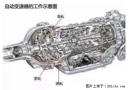你知道怎么热车和取暖吗? - 车友部落 - 武汉生活社区 - 武汉28生活网 wh.28life.net