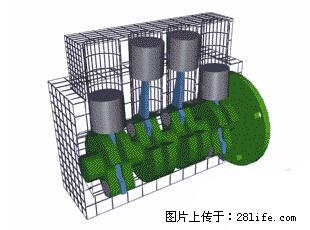 你知道怎么热车和取暖吗? - 车友部落 - 武汉生活社区 - 武汉28生活网 wh.28life.net