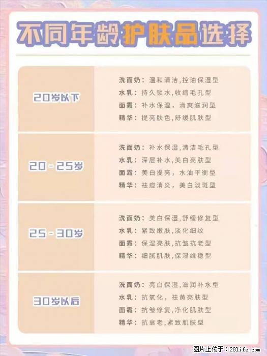 【姬存希】不同年龄，不同护肤的选择，你选对了吗？请爱惜自己！ - 生活日用品 - 居家生活 - 武汉分类信息 - 武汉28生活网 wh.28life.net