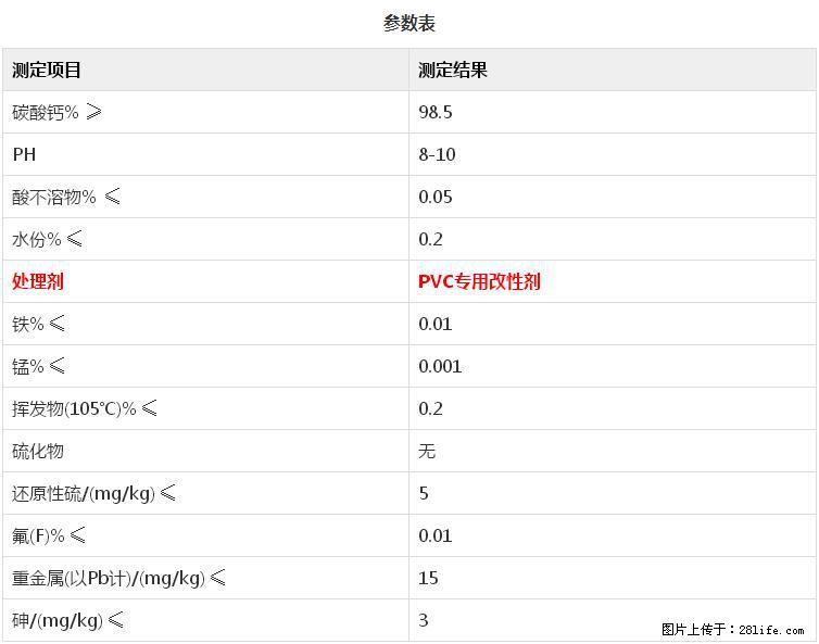 【桂林三鑫新型材料】PVC管材专用复合钙 超细改性碳酸钙 - 其他广告 - 广告专区 - 武汉分类信息 - 武汉28生活网 wh.28life.net