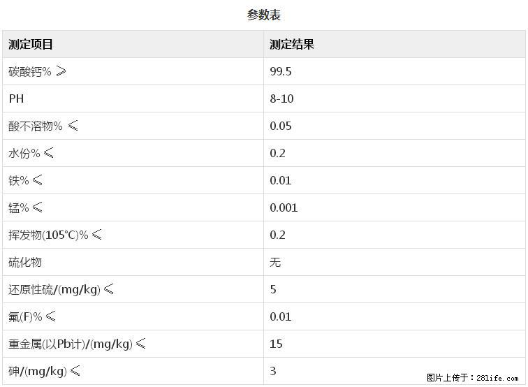 【桂林三鑫新型材料】600目重质碳酸钙 方解石粉重钙粉 - 综合信息 - 其他综合 - 武汉分类信息 - 武汉28生活网 wh.28life.net