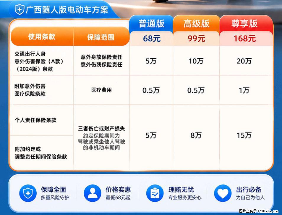 【骑行保障】安全骑行，保障随行！电动车专属保险上线啦！ - 武汉生活资讯 - 武汉28生活网 wh.28life.net